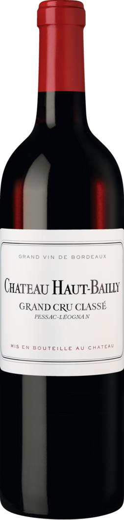 2023 Château Haut Bailly