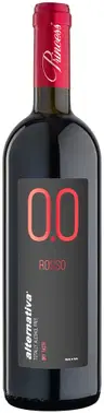 Alternativa 0,0% Rosso