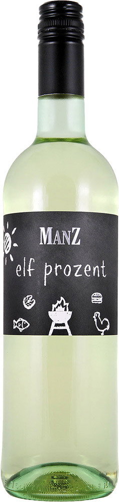 2025 Elf Prozent